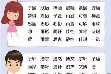 楷 名字|带楷字的男孩名字，用楷字起名